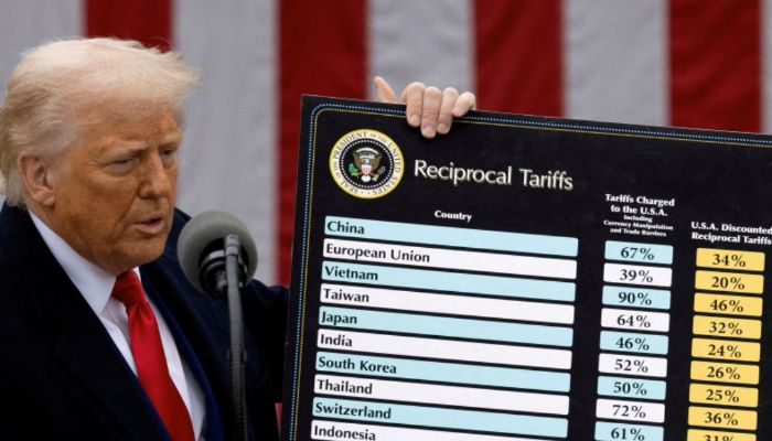 যুক্তরাষ্ট্রের সঙ্গে চুক্তিতে বছরে ১৩২৭ কোটি টাকা হারানোর শঙ্কা: সিপিডি