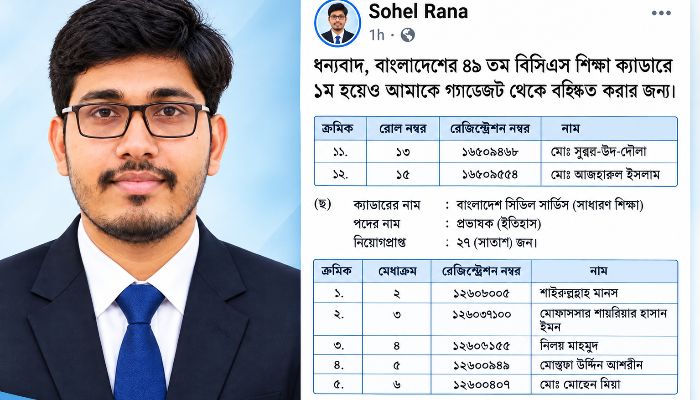 ৪৯তম বিসিএসের গেজেটে নাম নেই ইতিহাসে প্রথম নীলফামারীর সোহেলের